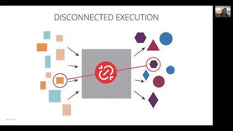 01 Zhamak Dehghani Introducing Data Mesh A Paradigm Shift In Analytical Data Management Architecture