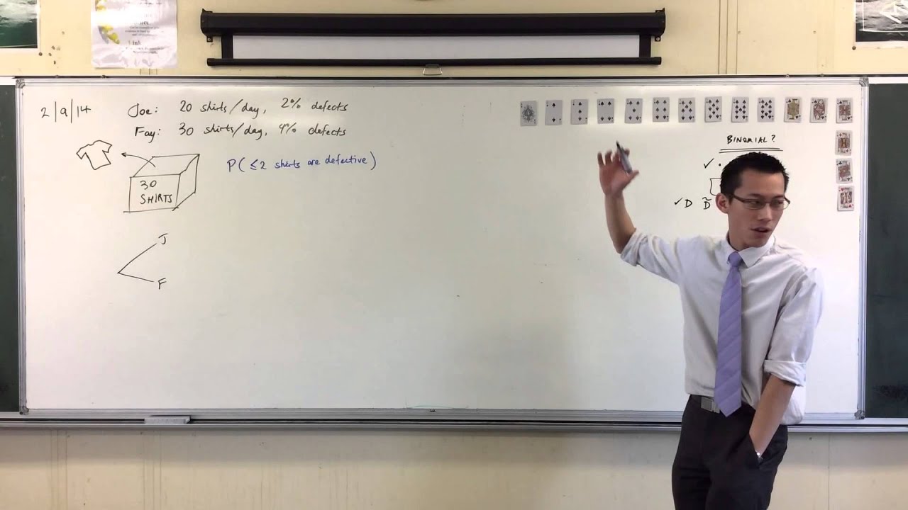 Binomial Probability: Defective shirts in a box