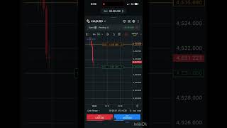 Trailing stoploss hit again 😵💫 #bestindicatorsfordaytrading #stockmarket #forextrading