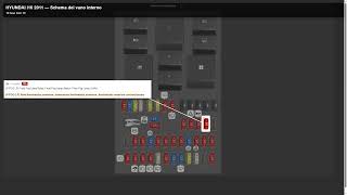 hyundai i10 (2011) Fuse Box Location, Diagram and Relays