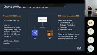 Blurring the Lines - Microsoft SQL on AWS