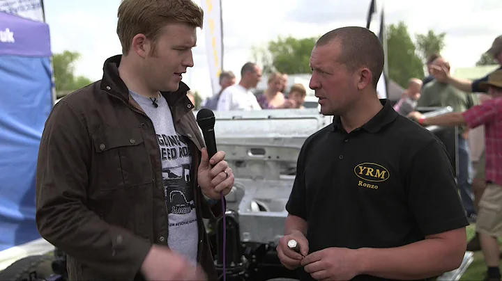 Nuts and Bolts- What does it all mean? with YRM's Ronnie Jr.