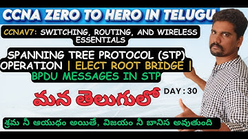 spanning tree protocol (STP) operation | elect root bridge | BPDU messages |  #ccna | #cisco | #stp