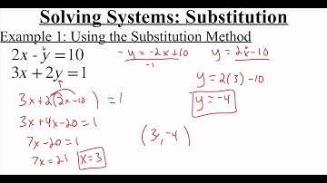 7.1.1 Solving a System of Equations Using Substitution