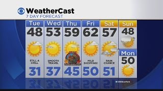 Overnight Weather 11/23: Clear And Cold
