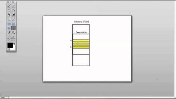 Tutorial Linguaggio C - Lezione 3 - Parte 2
