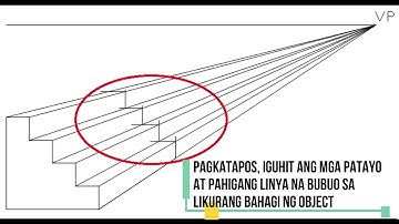 ONE POINT (PARALLEL) PERSPECTIVE