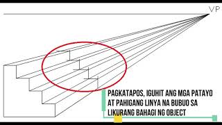 ONE POINT (PARALLEL) PERSPECTIVE