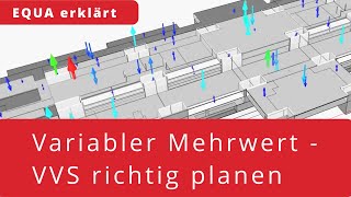 Variabler Mehrwert - VVS richtig planen