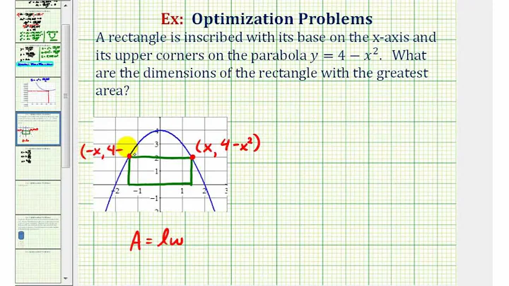 Ex: Optimization - Maximum Area of a Rectangle Inscribed by a Parabola