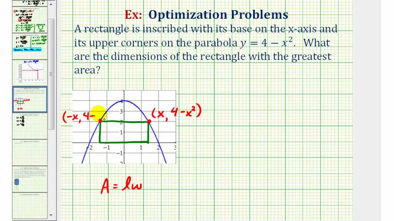 Ex Optimization Maximum Area Of A Rectangle Inscribed By A Parabola Youtube