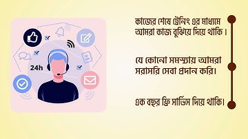 Ecommerce App Explainer video | promotional video for Mobile App