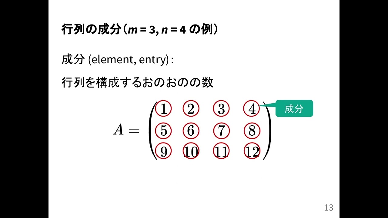 行列の定義と記法 - YouTube