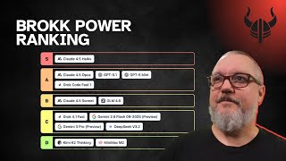 How to Choose the Right AI Coding Model (Brokk's Data-Driven Approach)