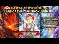 Ars Greyrat Anak Lelaki Tertua Rudeus Mushoku Tensei