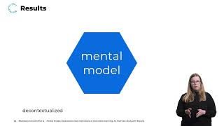 Mental Models, Expectations and Implications of Client-Side Scanning: An Interview Study with Exp...