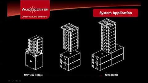 K-LA210-DSP Speaker Product Presentation