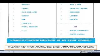 COMPUTER GRAPHICS PROJECTS IN ENGLAND