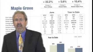 Maple Grove MN real estate realtor how much is my Maple Grove mn home worth?