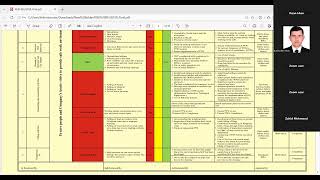 ISO 45001:2018 Operational Planning & Control | Practical Examples from Industry | Part 8