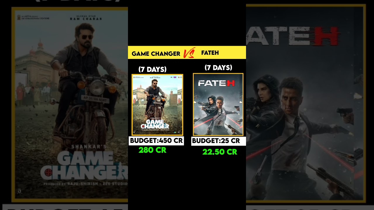 game changer 7 days worldwide box office collection|Fateh 7 days box office collection