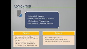 EventSentry ADMonitor