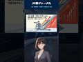 【投資心理学】買うのは技術、売るのは『性格』だ。MBTIで暴かれる「あなたが利食い・損切りに失敗する理由」と具体的処方箋 #Shorts