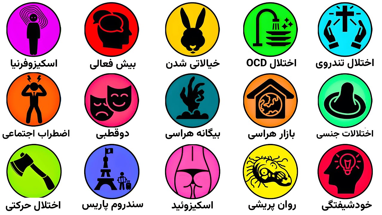 ۱۲ اختلال روانشناسی در ۶ دقیقه!