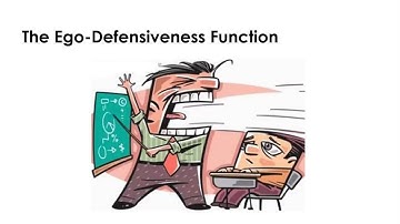 Identity, Stereotypes, and Prejudice