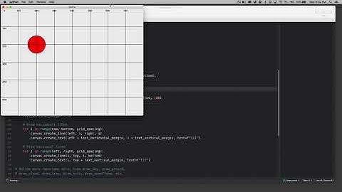 Drawing with Functions - Part 1