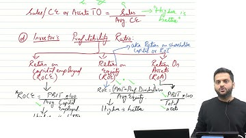 Ratio Analysis  Complete Lecture   1 of 2