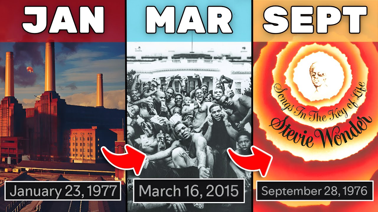 Best Album from Every Month!