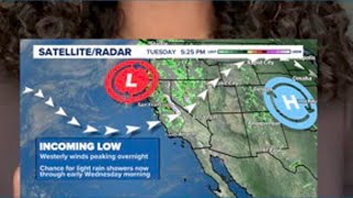 Spotty rain showers possible through Wednesday morning