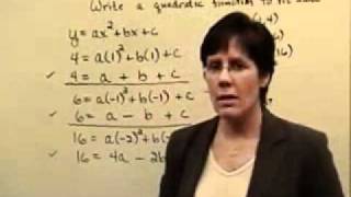 152 - Intermediate Algebra - Mathematical Modeling