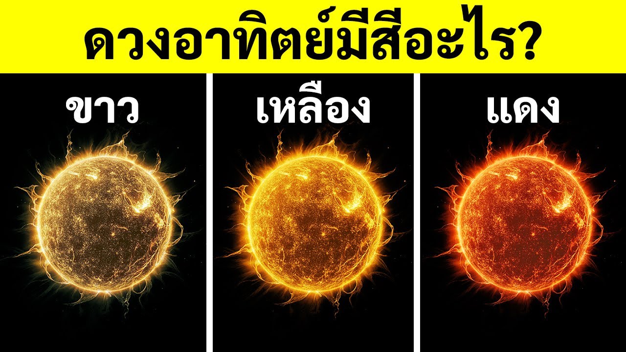 แบบทดสอบเกี่ยวกับอวกาศนี้จะแสดงให้เห็นว่าคุณรู้จักความเวิ้งว้างอันไกลโพ้นดีแค่ไหน