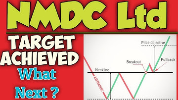 NMDC Ltd || W Pattern Analysis