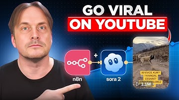 Sora 2 + n8n: The Ultimate Viral Video Machine
