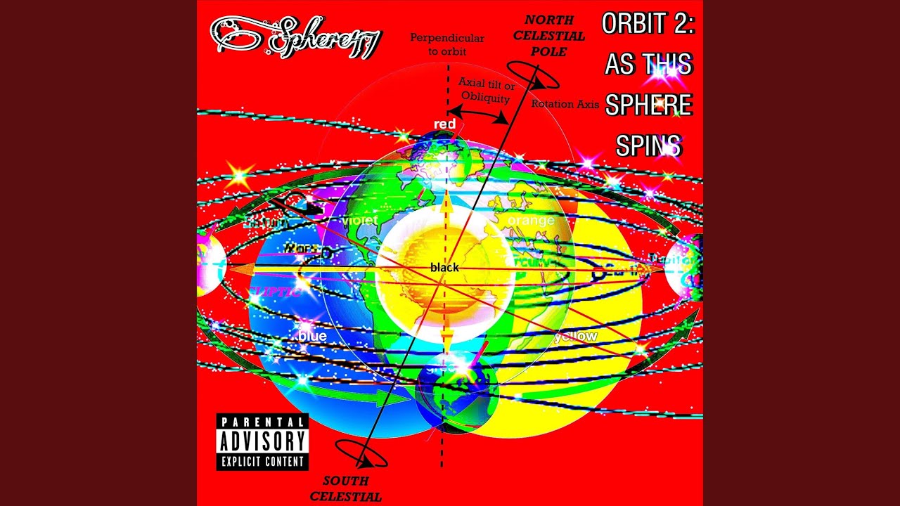 Watch SUM 2 SPIN on YouTube Watch SUM 2 SPIN on YouTube