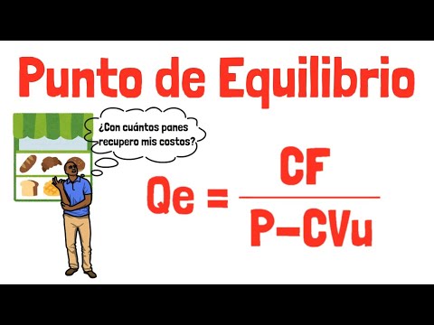 Video: Análisis operativo como elemento de la gestión de costes. Análisis CVP. Punto de equilibrio