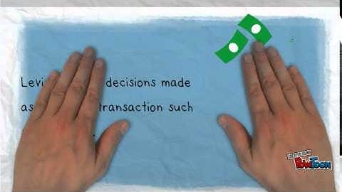 Digital Media - Transaction Processing Systems