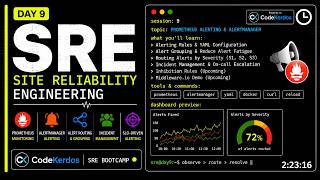 Prometheus Alerting & Alertmanager | Kickstart your SRE Journey | Day8 | SRE Bootcamp
