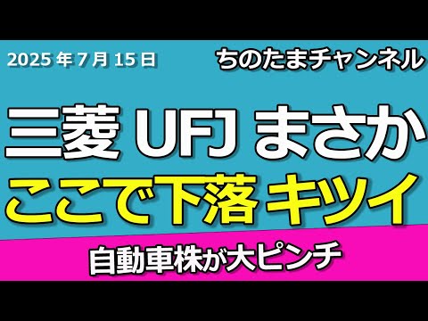三菱UFJがまさかの下落。長期金利上昇も息切れ。自動車株が大ピンチです。まさかバーゲン値下げしているのか。