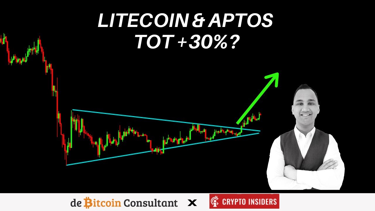 Gaan Litecoin en Aptos nog tot 30% PUMPEN? | SP500 EXTREME greed is bearish  voor crypto?