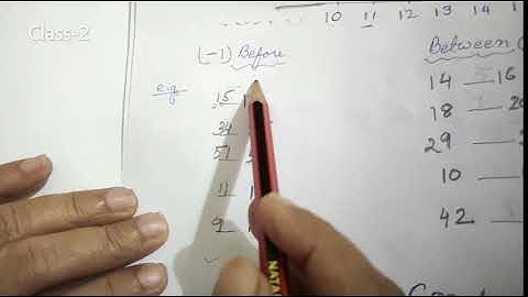 Class 2 Maths Chapter 1 Looking Back (dated 22.04.20)