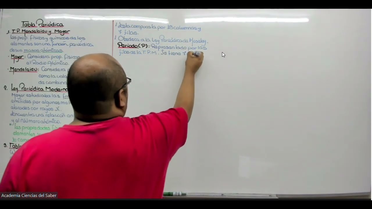 semana 5 - TABLA PERIODICA