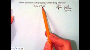 Finding the y-intercept Without a Calculator