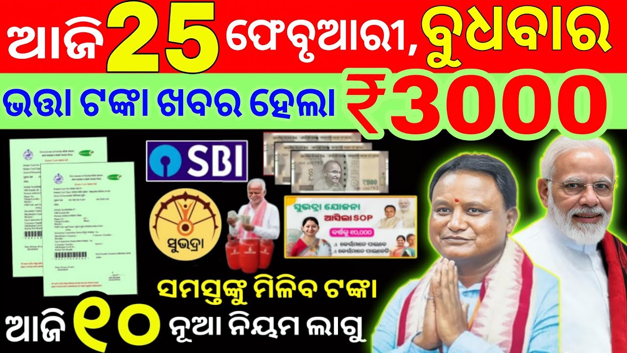 Stock Market for Beginners (2026) | How to Start Investing with Low Money