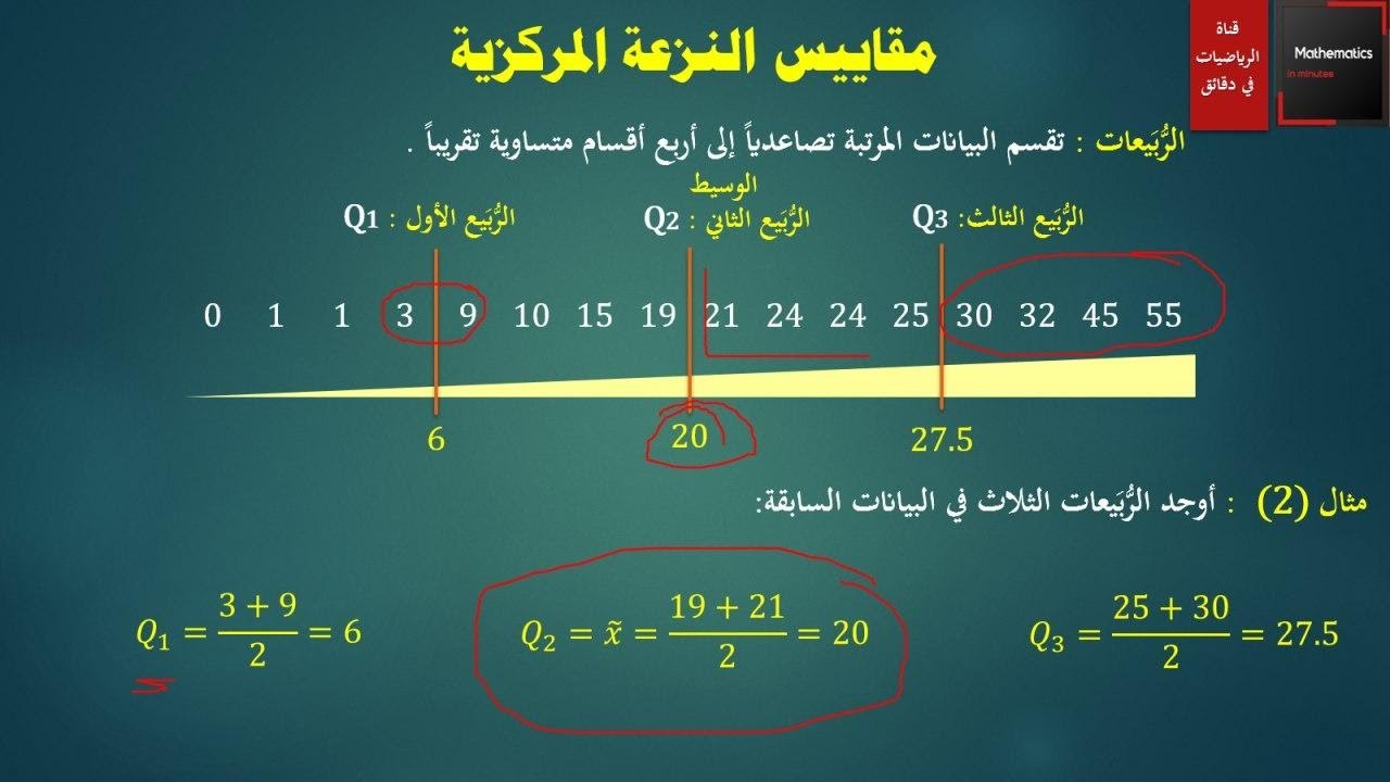 065 - حساب المتوسط الحسابي والوسيط والمنوال والربيعات #المتوسط_الحسابي