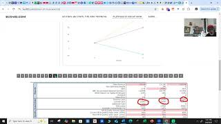 Mega Sim Customer Value PLATINUM DECISION 1 2025