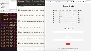 Score Chain demo